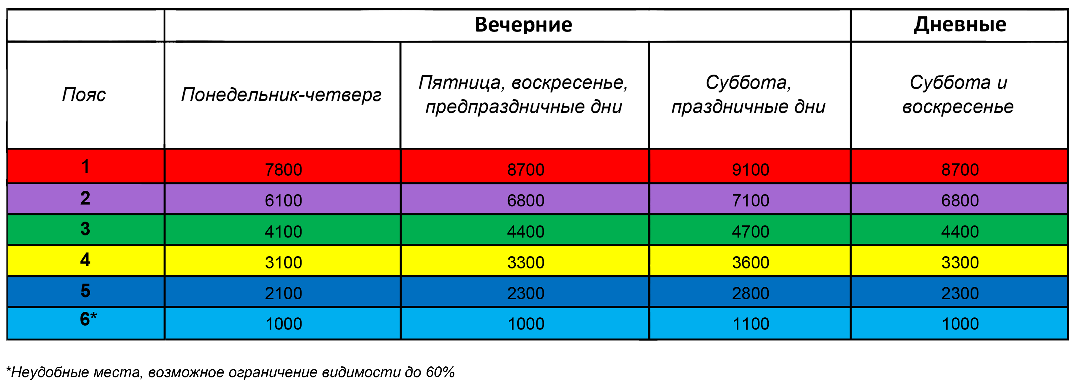 price_28_07)2026